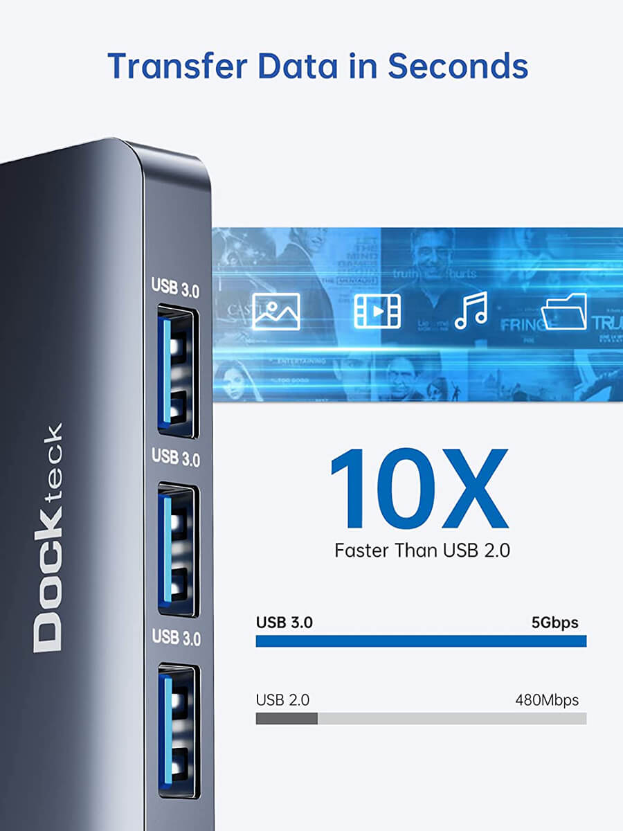 Dockteck 5 in 1 USB-C Hub with 100W PD, 4K USB C to HDMI, 3×USB 3.0