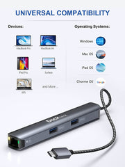 USB C Hub Ethernet HDMI, 6-in-1 USB-C to 4K 60Hz, 100W PD, USB-C Data, 1Gbps Ethernet, 2 USB 3.0