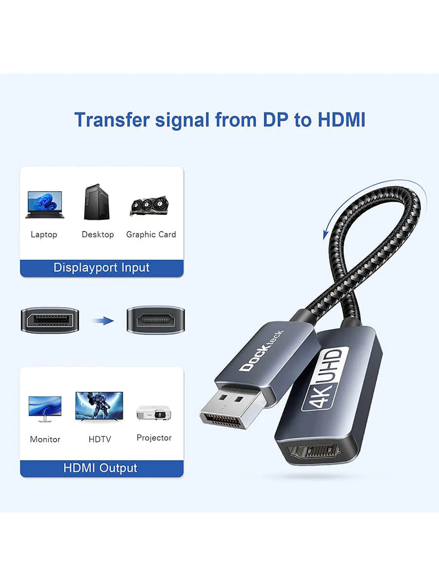 What does an HDMI adapter do? You Will Understand After Reading This Article