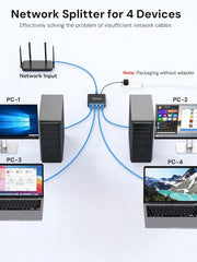 Dockteck Internet Cable Splitter 1 in 4 Out High Speed Switch   - Dockteck