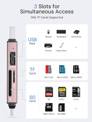 Dockteck SD Card Reader, USB3.0, 3-Slot USB A/C to Micro SD Adapter,Pink - Dockteck