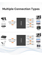 Dockteck Internet Cable Splitter 1 in 4 Out High Speed Switch   - Dockteck