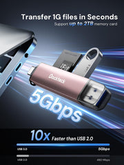 Dockteck SD Card Reader, USB3.0, 3-Slot USB A/C to Micro SD Adapter,Pink - Dockteck