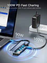  7 in 1 USB-C Multiport Adapter