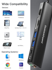 DockteckExpand 7-in-1 USB-C dongle - Seamless 4K 60Hz and superfast data transfer