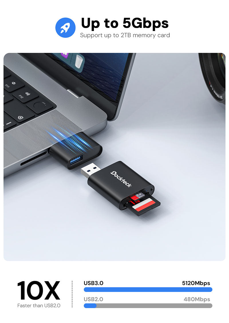 Good One OTG Type C SD TF Card Reader 6 in 1 USB 3.0 Good One OTG Type C SD TF Card Reader 6 in 1 USB 3.0