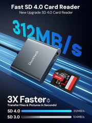 Dockteck USB3.1 SD/TF Card Reader, 3-Slot USBC to SD/Micro SD/USB A Memory Card Reader - Dockteck