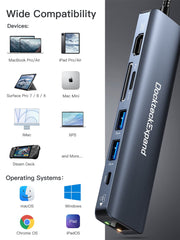 Dockteck 7-in-1 Multiport Adapter USB C Hub Etherne - Dockteck