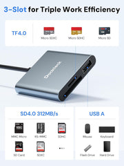 Dockteck USB3.1 SD/TF Card Reader, 3-Slot USBC to SD/Micro SD/USB A Memory Card Reader - Dockteck