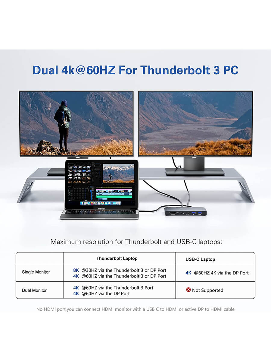 Dockteck Thunderbolt 3 Dock - Dual 4K@60Hz Monitor - Dockteck