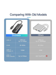 Dockteck 3 in 1 Type C Hub