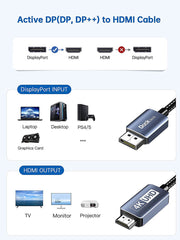 DisplayPort to HDMI Cable 4K 60Hz