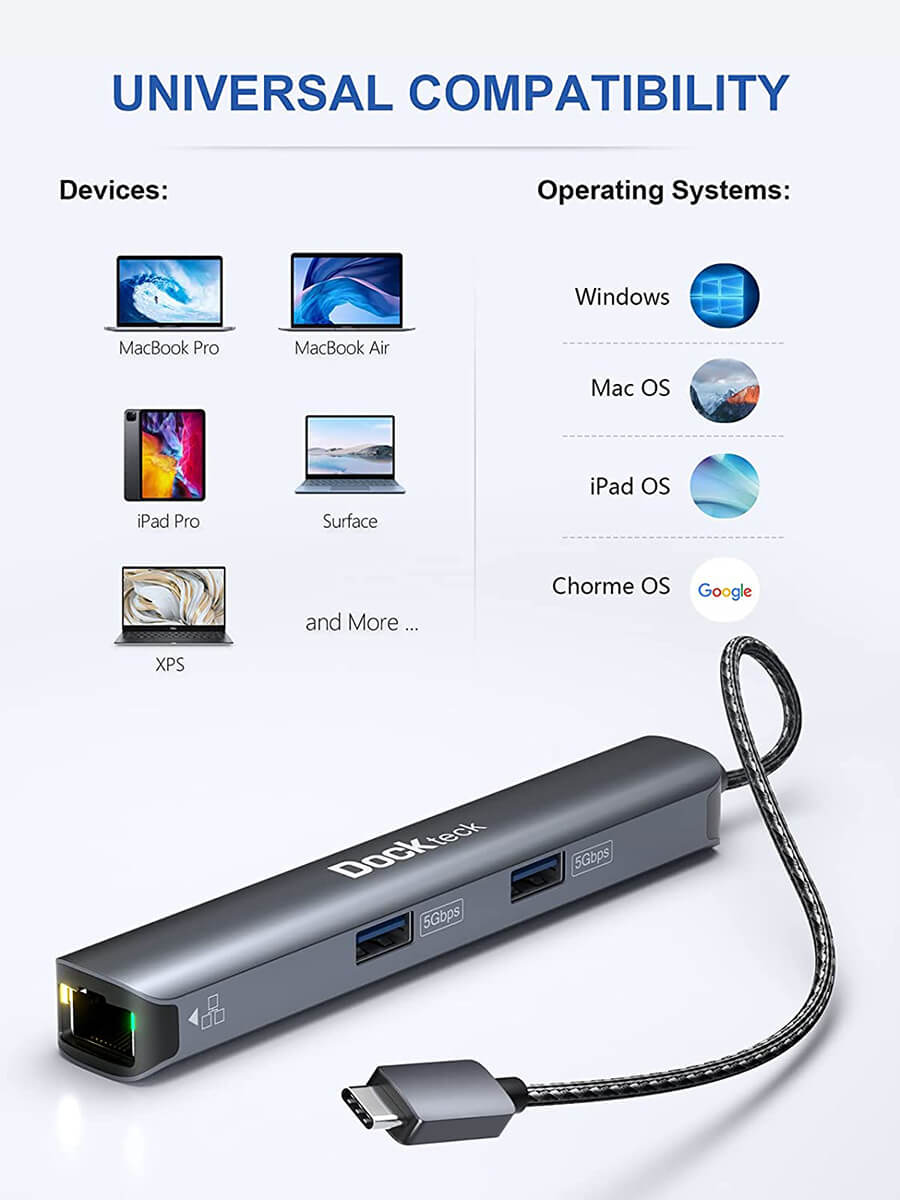 USB C Hub 6-in-1 HDMI Ethernet USB-C to 4k 60hz – Dockteck