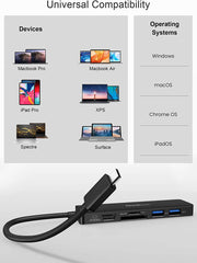 Dockteck 6-in-1 Type C Hub with 4K 60Hz, 100W PD, SD  - Dockteck