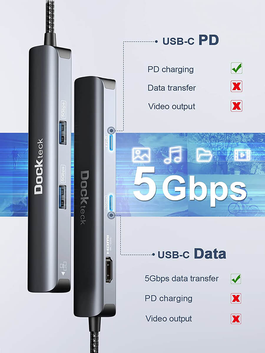 USB C Hub Ethernet HDMI, 6-in-1 USB-C to 4K 60Hz, 100W PD, USB-C Data, 1Gbps Ethernet, 2 USB 3.0