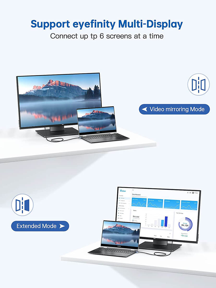 DisplayPort to HDMI Cable 4K 60Hz